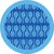 Blue Tonal Racquets